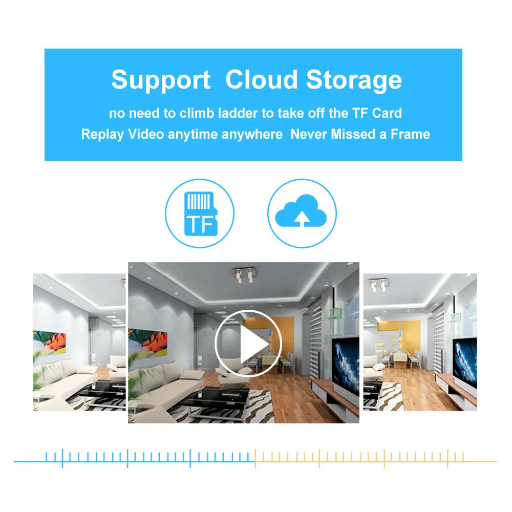 Security Camera Bulb