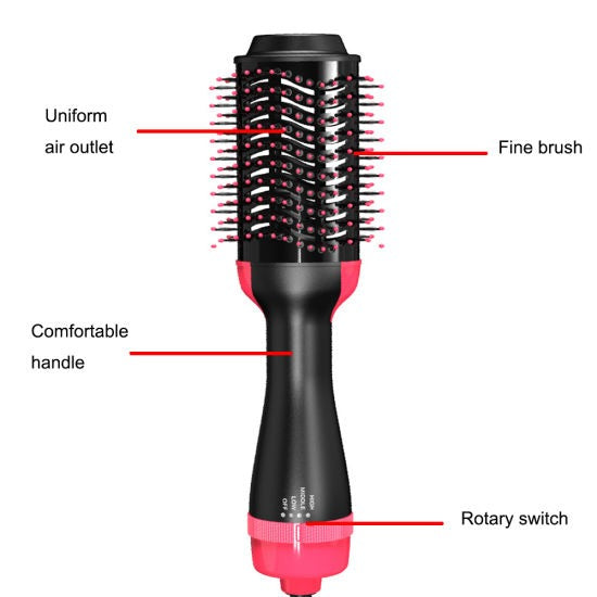 3‑in‑1 Hair Dryer with Comb, Hair Straightener & Curler for Easy Styling