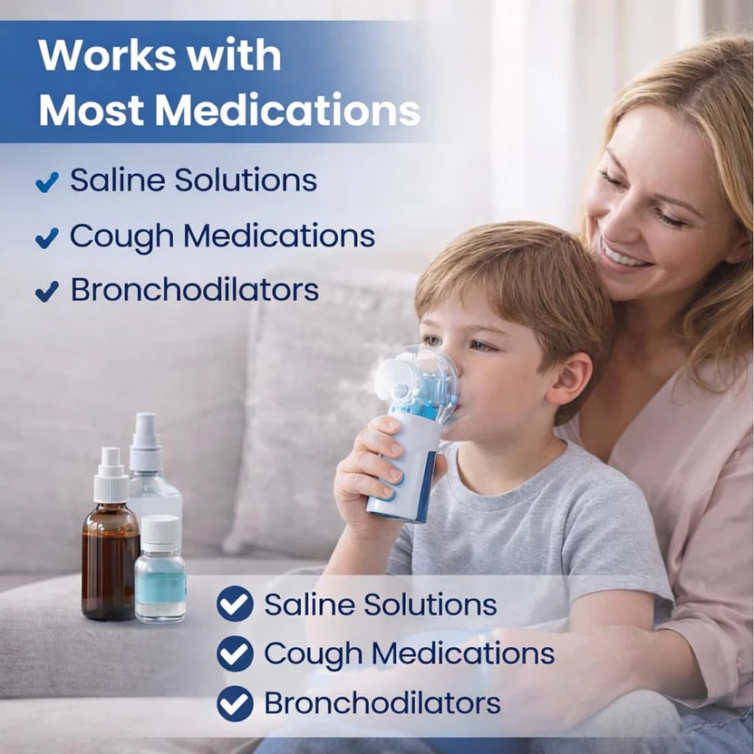 Medical Silent Mesh Nebulizer – Silent, Efficient &amp; Travel-Friendly
