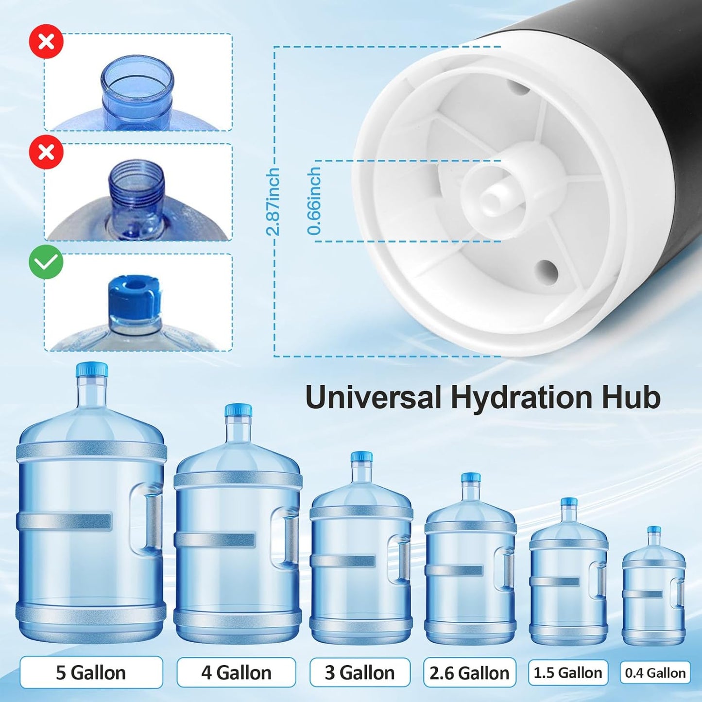 Electric Water Bottle Pump Dispenser – One-Touch Operation