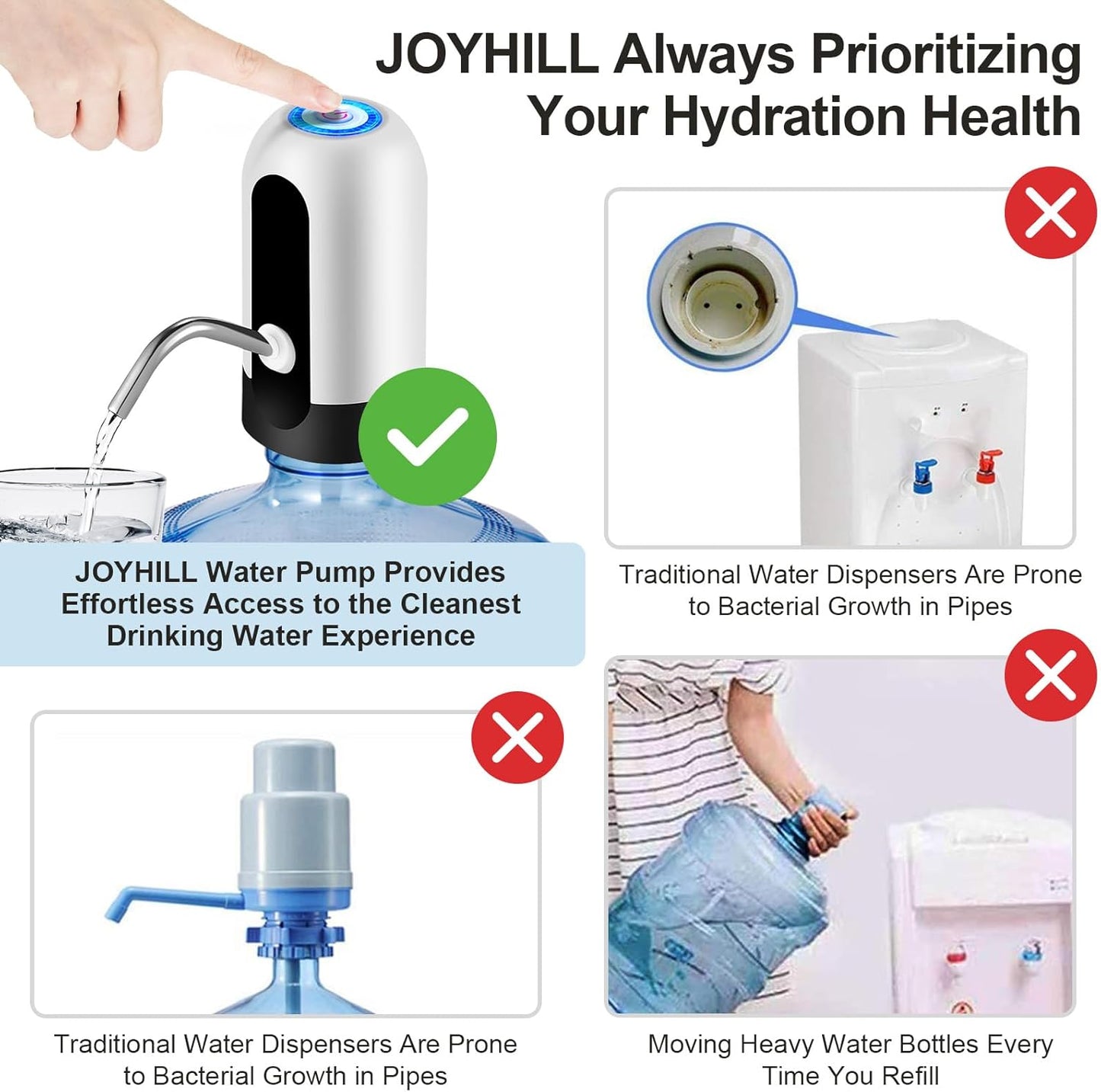 Electric Water Bottle Pump Dispenser – One-Touch Operation