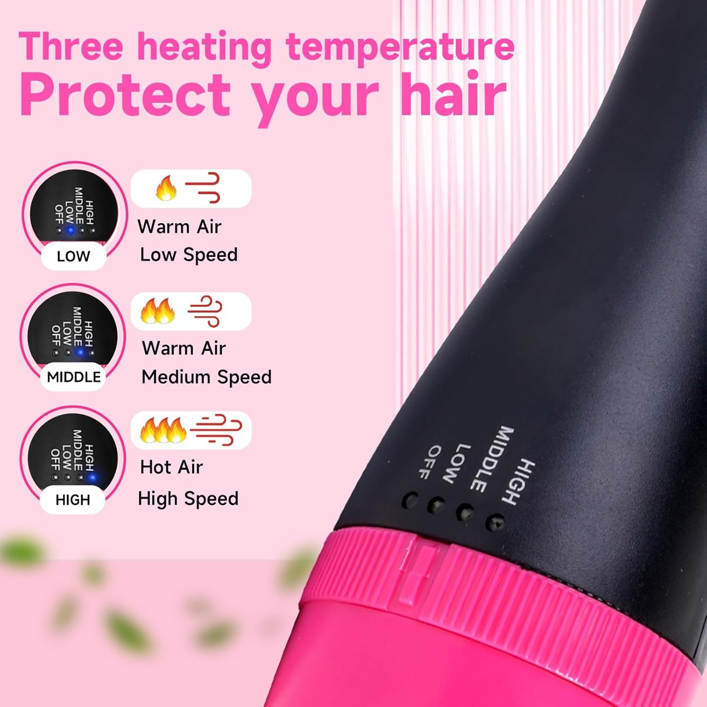 3‑in‑1 Hair Dryer with Comb, Hair Straightener & Curler for Easy Styling