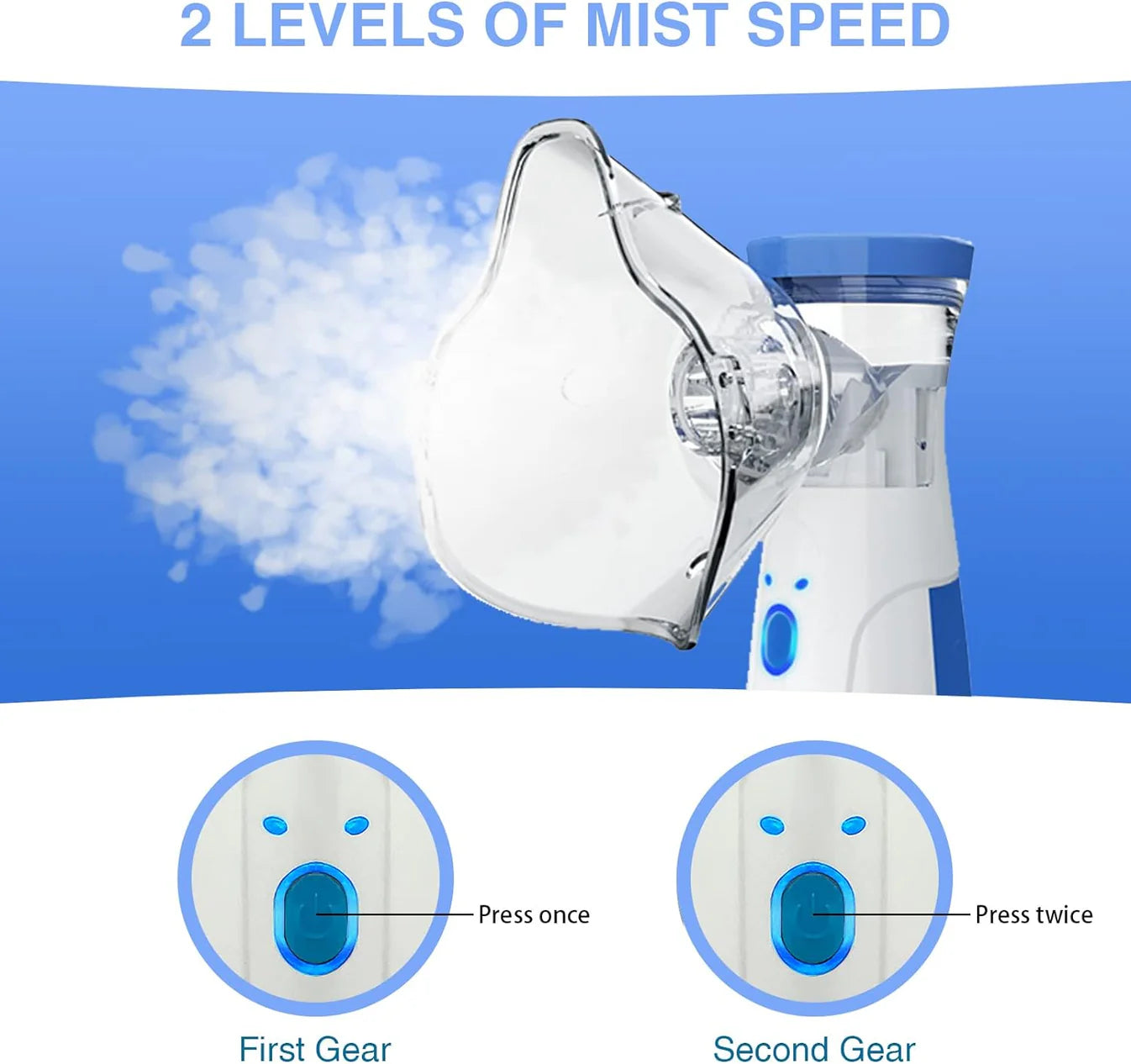 Medical Silent Mesh Nebulizer – Silent, Efficient &amp; Travel-Friendly