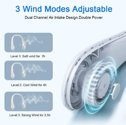 Portable Neck Fan, Hands-Free Bladeless Fan: 360° Cooling  - Rechargeable
